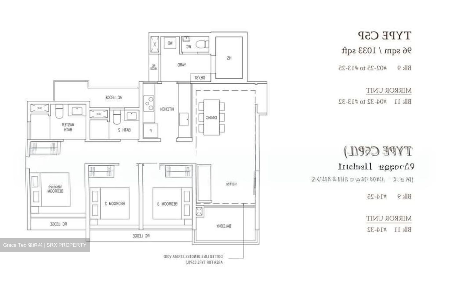 The Botany At Dairy Farm (D23), Condominium #543017841